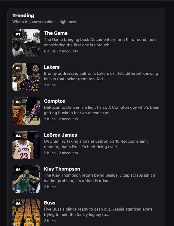 Trending topics is now live on Klippr